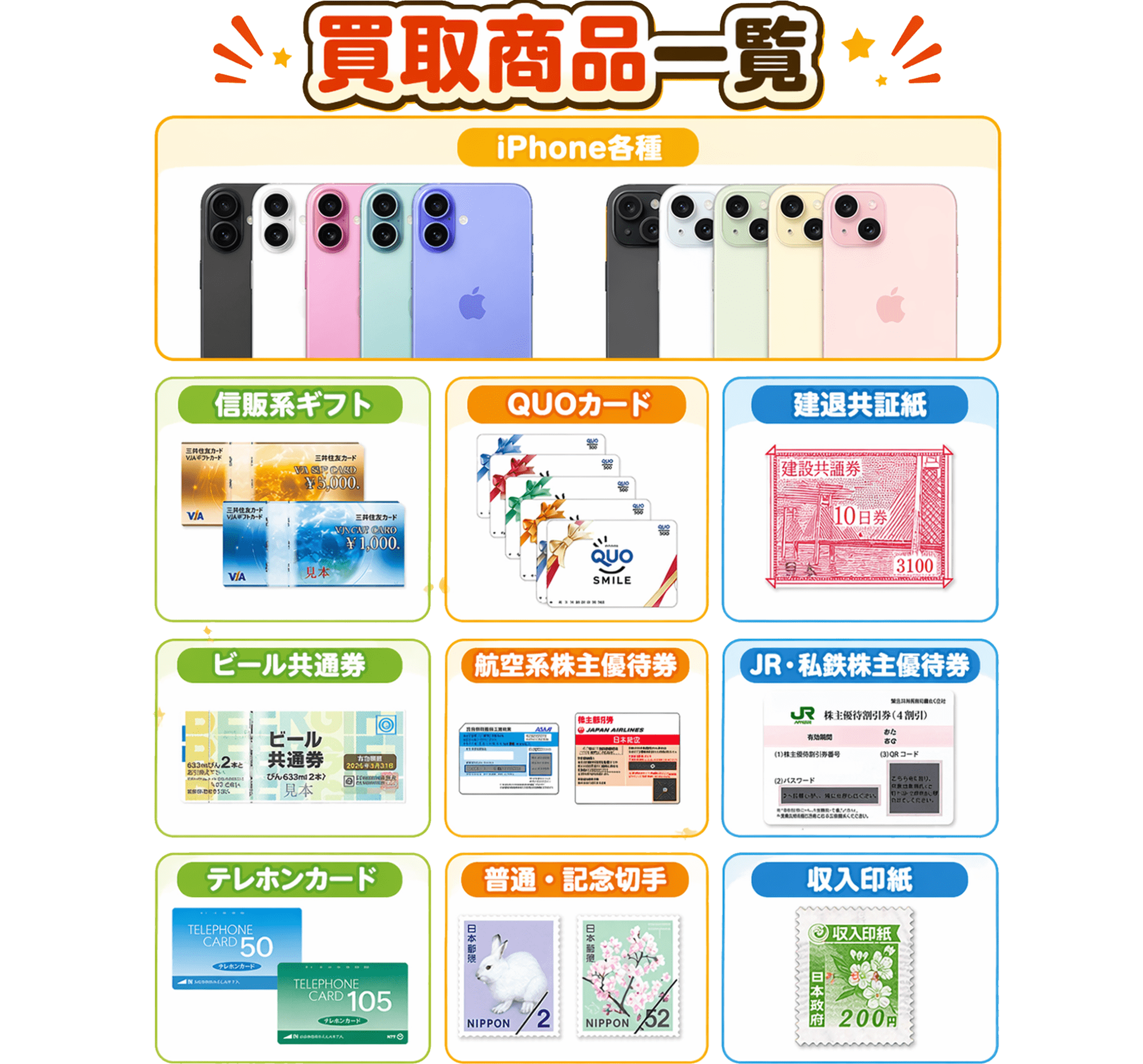 [アイテムリスト]買取商品一覧｜信販系ギフト/QUOカード/建退共証紙/
                        ビール共通券/航空株主優待券/JR・私鉄株主優待券/テレホンカード/普通・記念切手/収入印紙