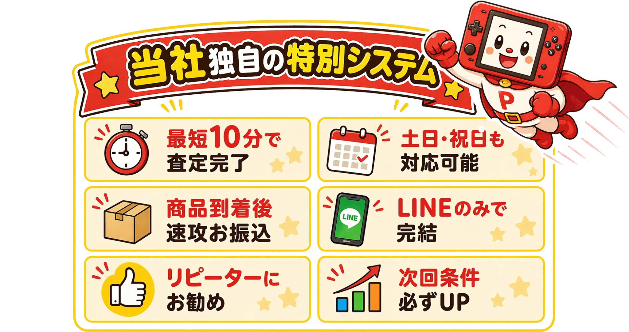 [ポイント]当社買取なら！|最短１０分で査定完了/土日・祝日も対応可能/商品到着後速攻お振込/LINEのみで完結/どなたでも利用可能/秘密厳守